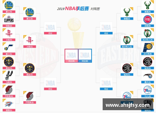 NBA季后赛直播最新更新及重要赛况分析