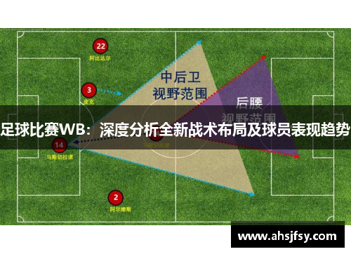 足球比赛WB：深度分析全新战术布局及球员表现趋势